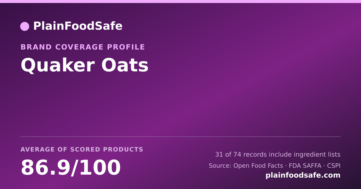 Share card for Quaker Oats Food Safety Profile