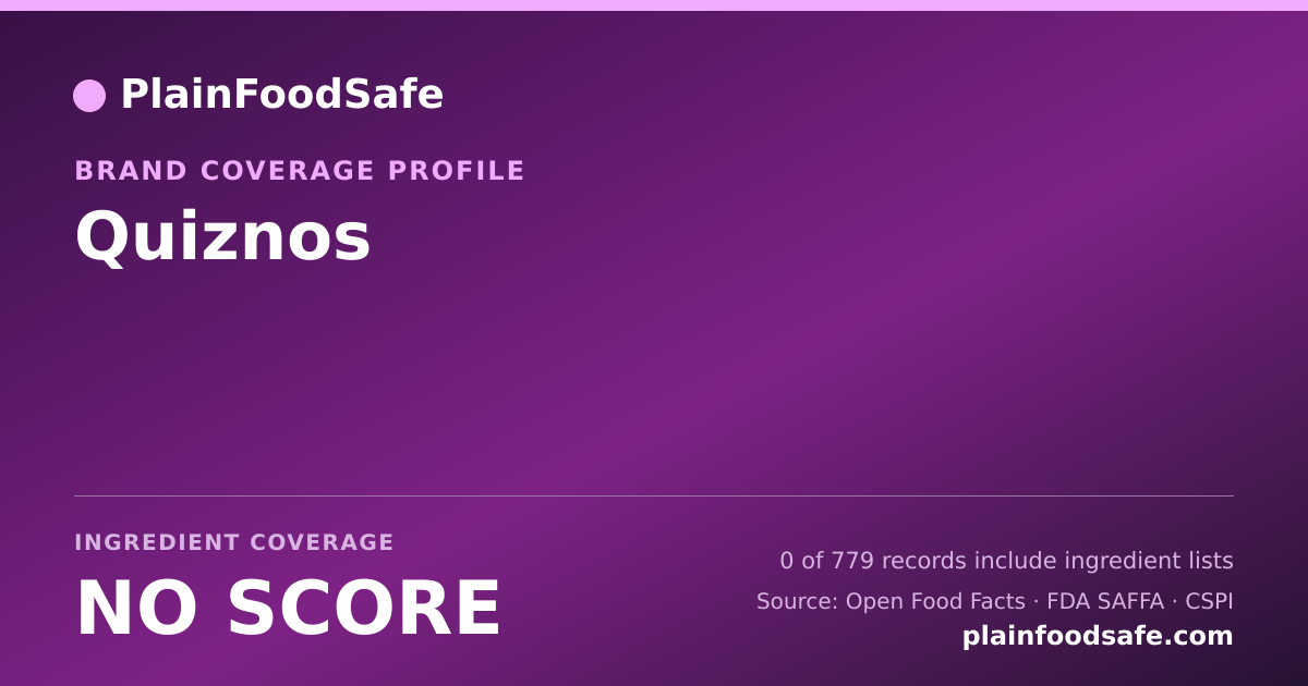 Share card for Quiznos Food Safety Profile