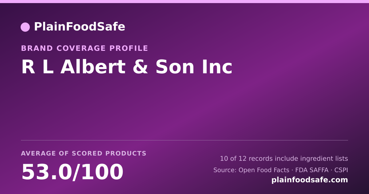 Share card for R L Albert & Son Inc Food Safety Profile