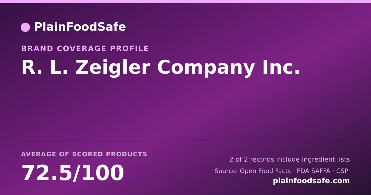 Share card for R. L. Zeigler Company Inc. Food Safety Profile