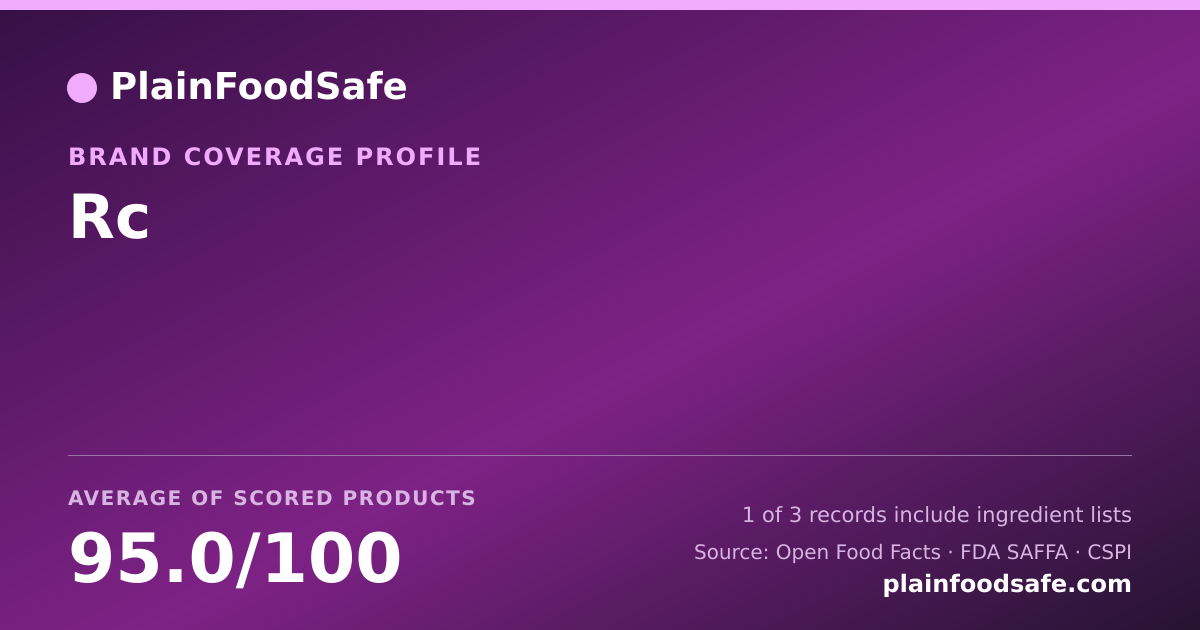 Share card for Rc Food Safety Profile
