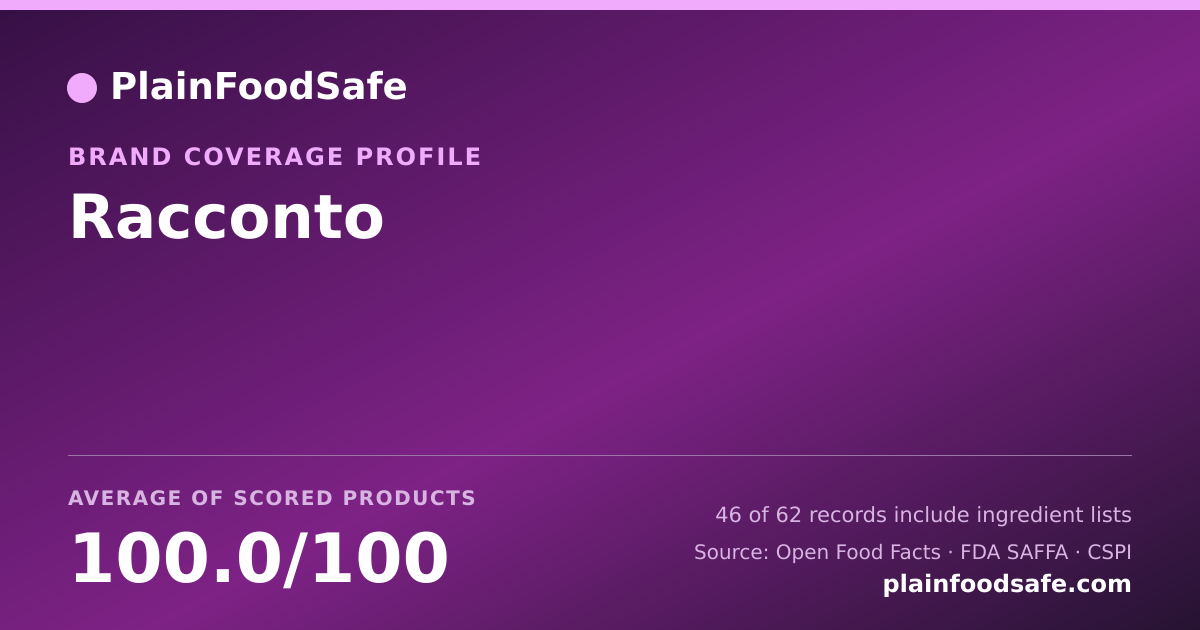 Share card for Racconto Food Safety Profile