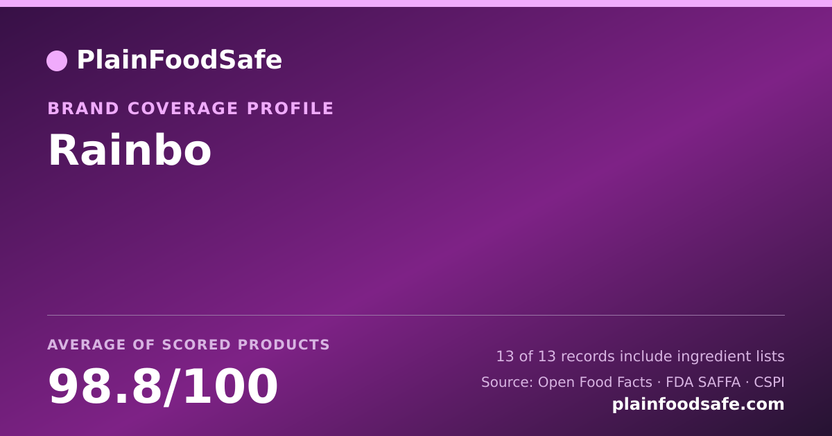 Share card for Rainbo Food Safety Profile