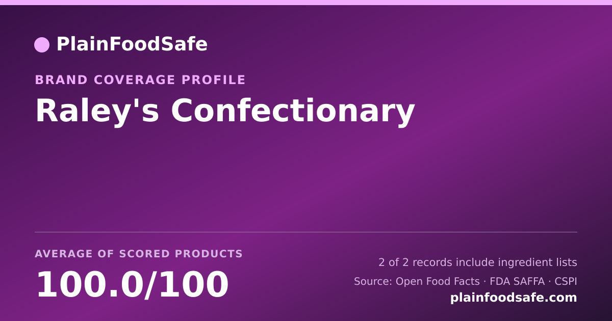 Share card for Raley's Confectionary Food Safety Profile