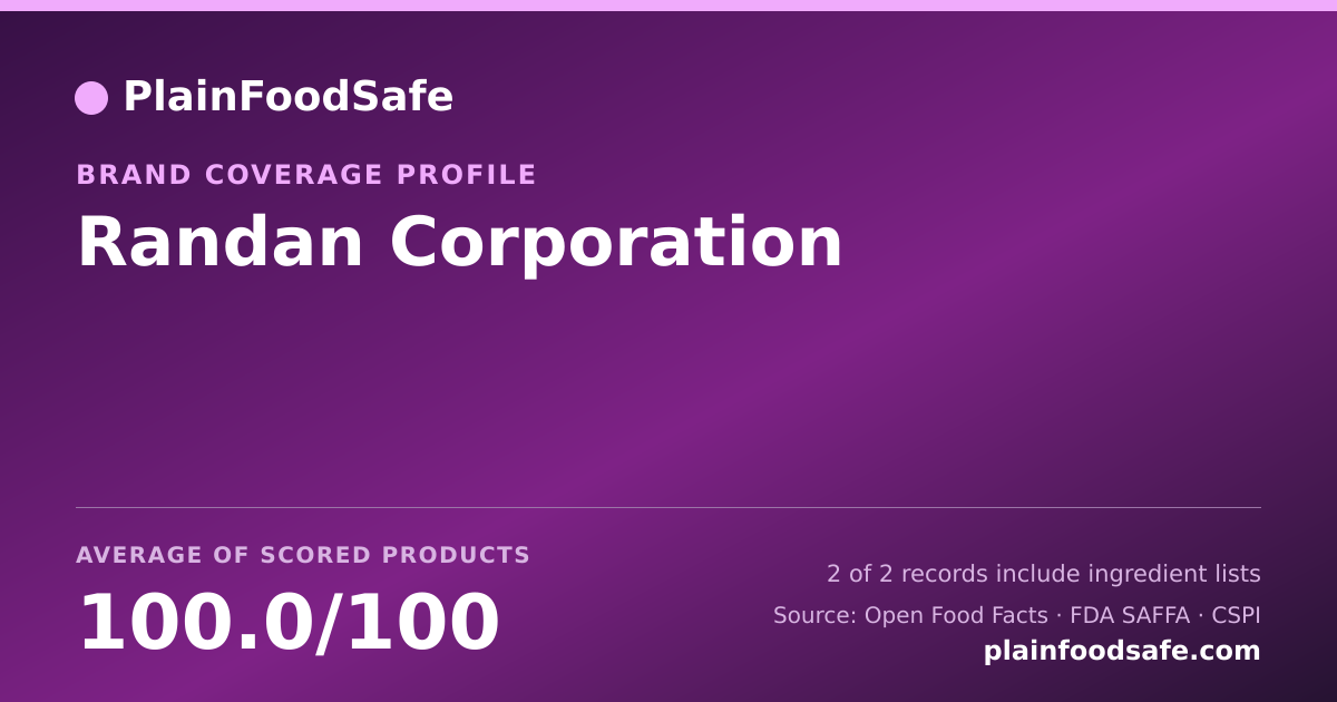 Share card for Randan Corporation Food Safety Profile