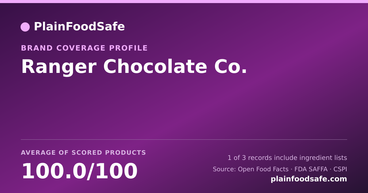 Share card for Ranger Chocolate Co. Food Safety Profile