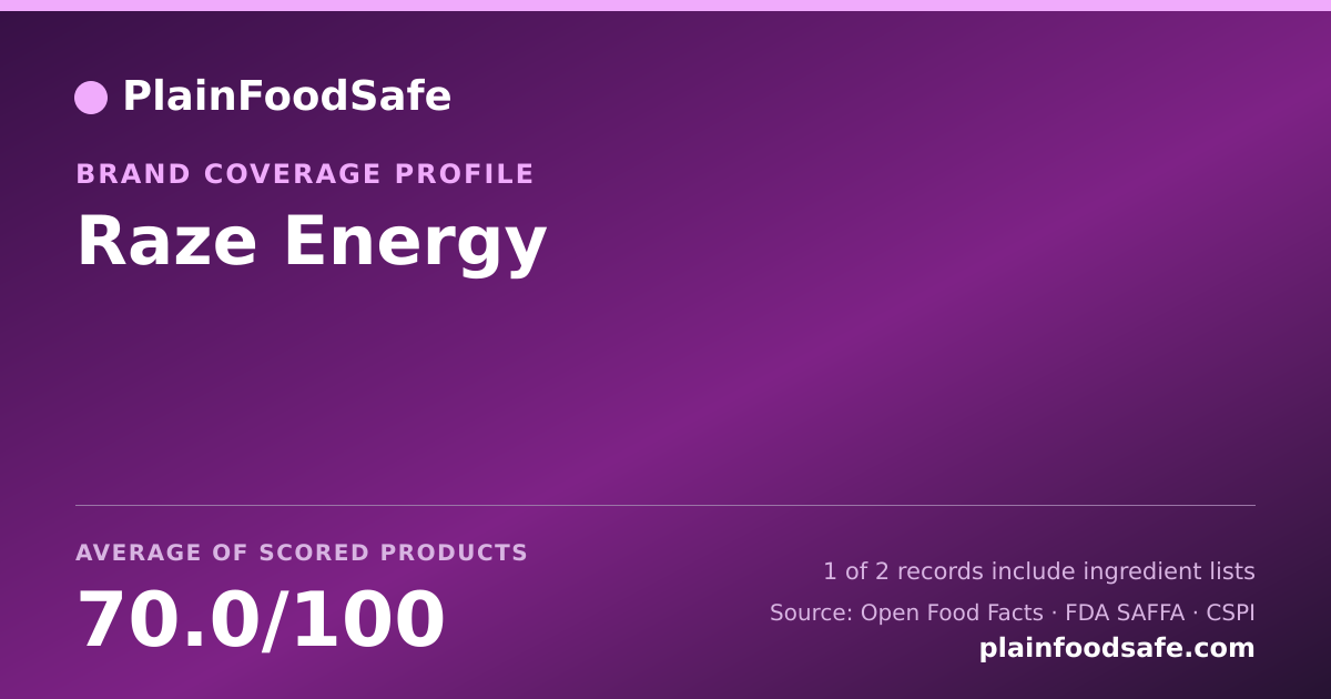 Share card for Raze Energy Food Safety Profile