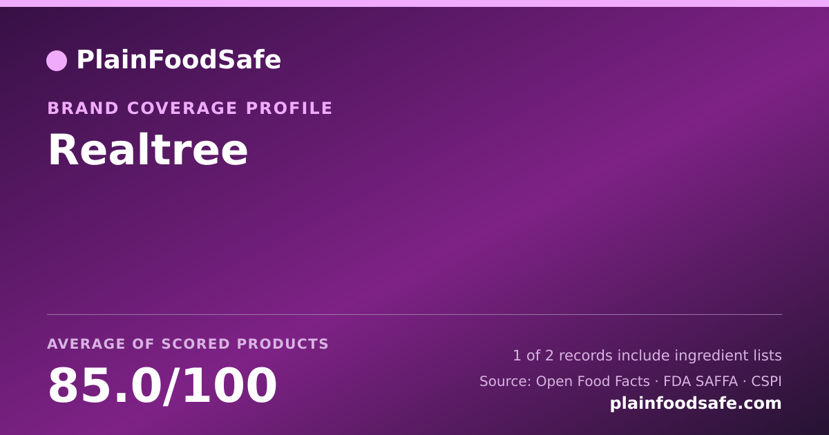 Share card for Realtree Food Safety Profile