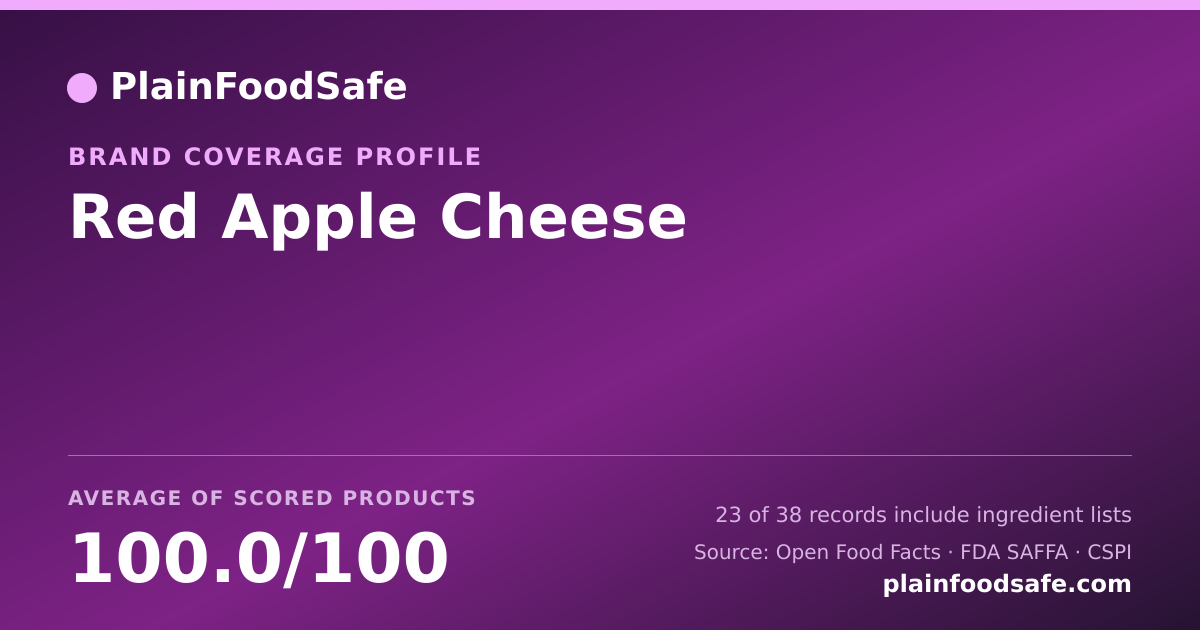 Share card for Red Apple Cheese Food Safety Profile