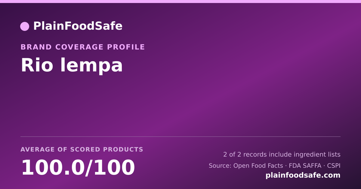 Share card for Rio lempa Food Safety Profile
