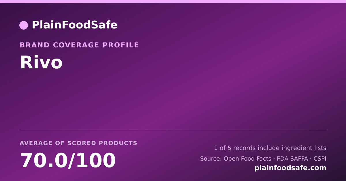 Share card for Rivo Food Safety Profile