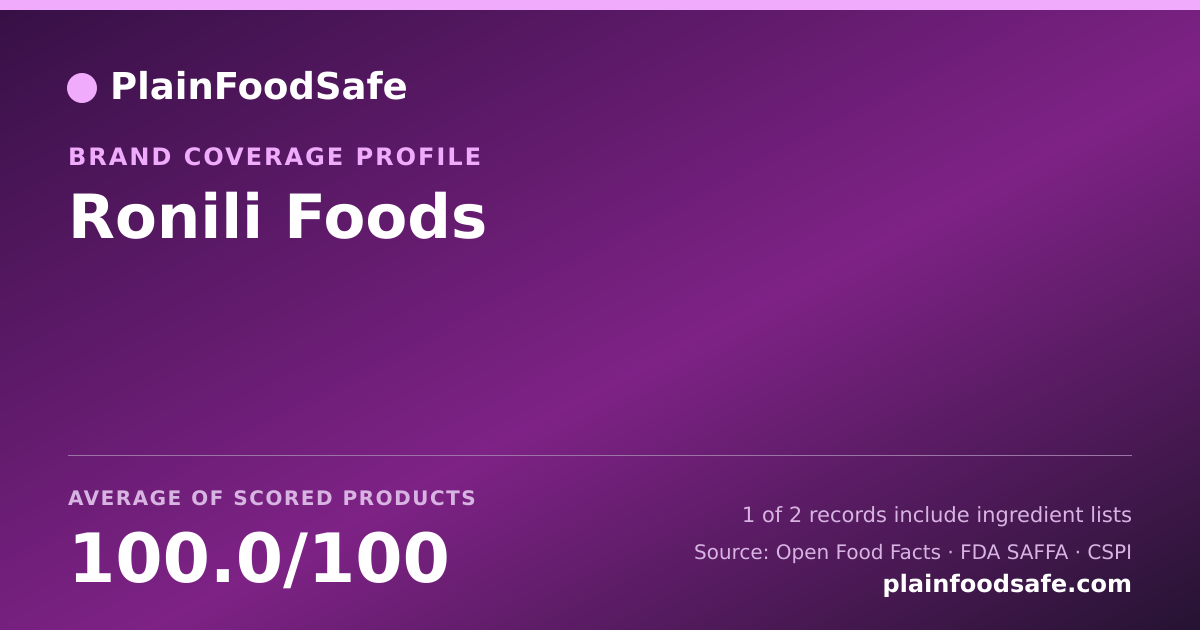 Share card for Ronili Foods Food Safety Profile