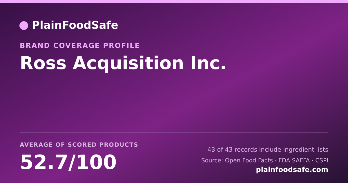 Share card for Ross Acquisition Inc. Food Safety Profile