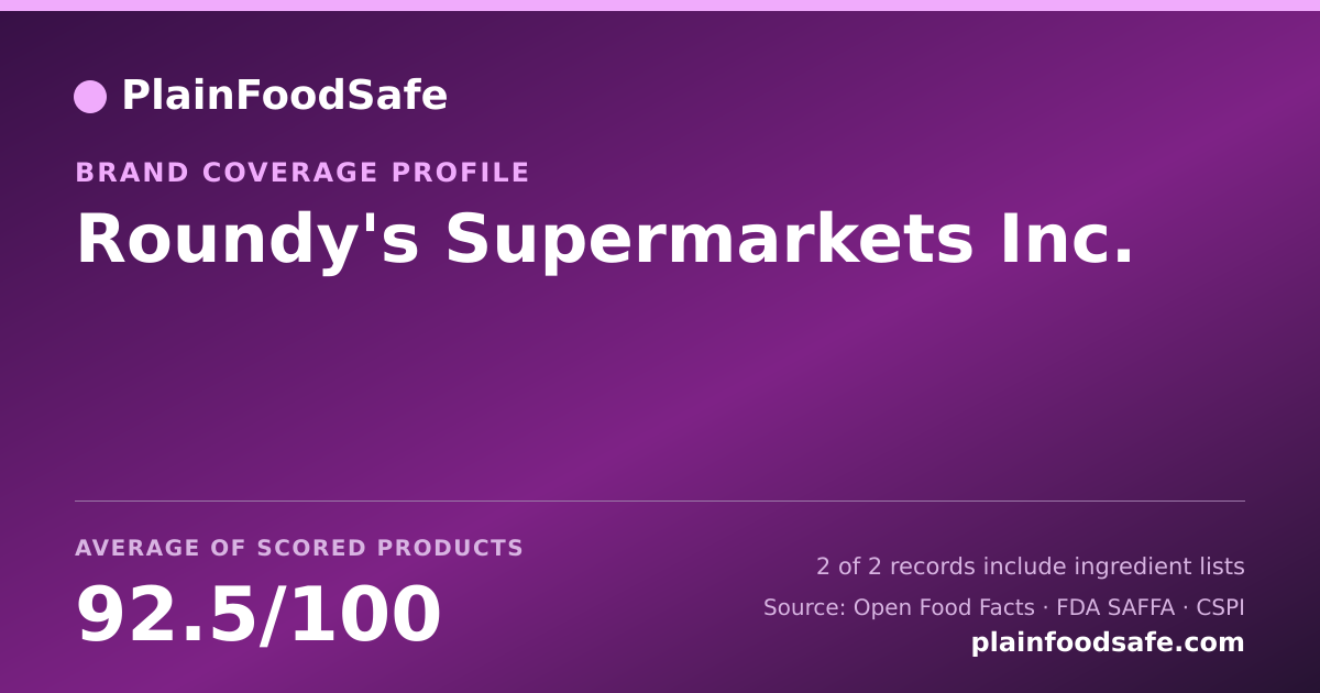 Share card for Roundy's Supermarkets  Inc. Food Safety Profile
