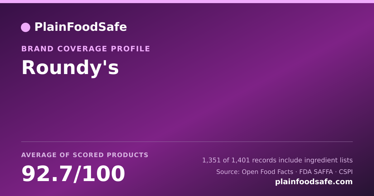 Share card for Roundy's Food Safety Profile
