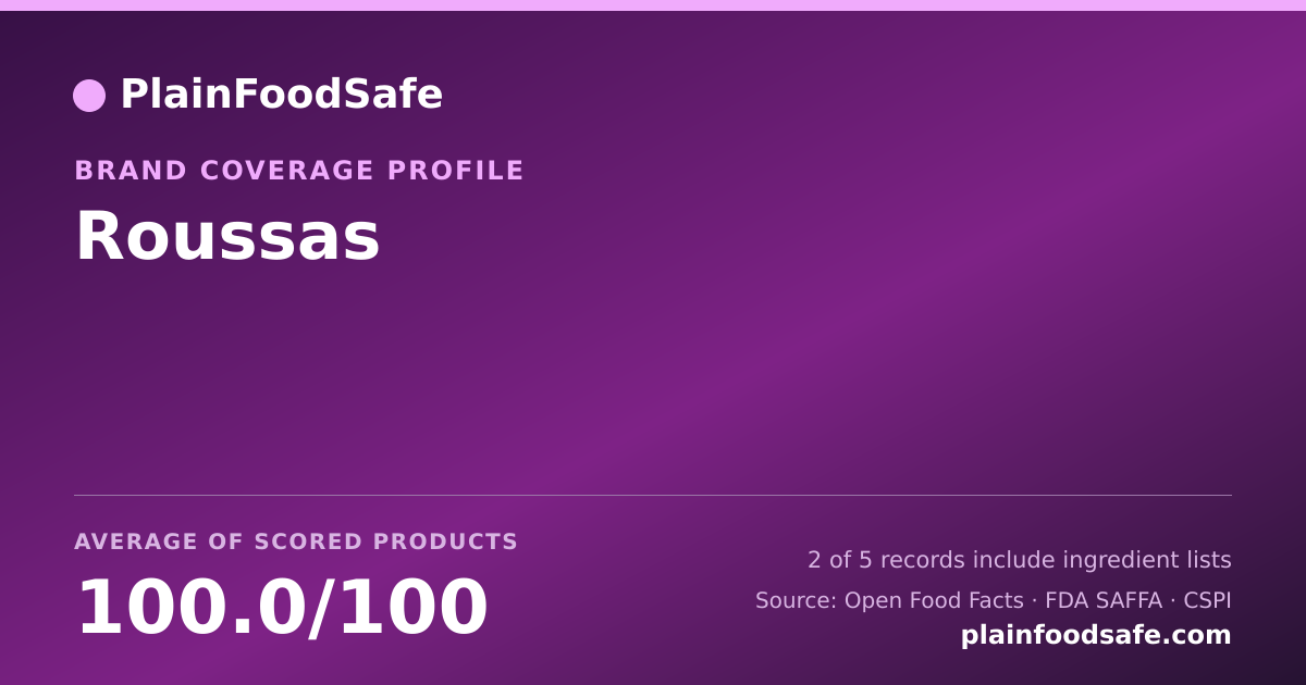 Share card for Roussas Food Safety Profile