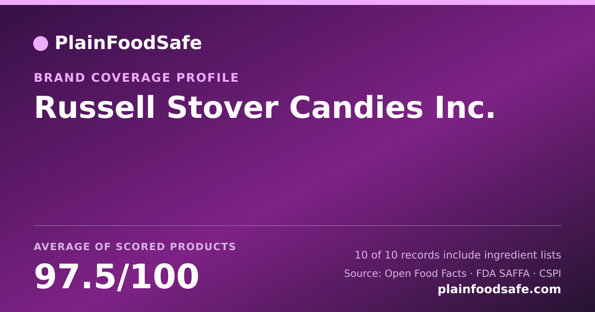 Share card for Russell Stover Candies Inc. Food Safety Profile