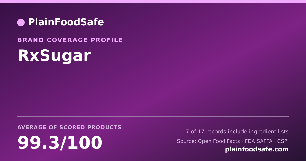 Share card for RxSugar Food Safety Profile