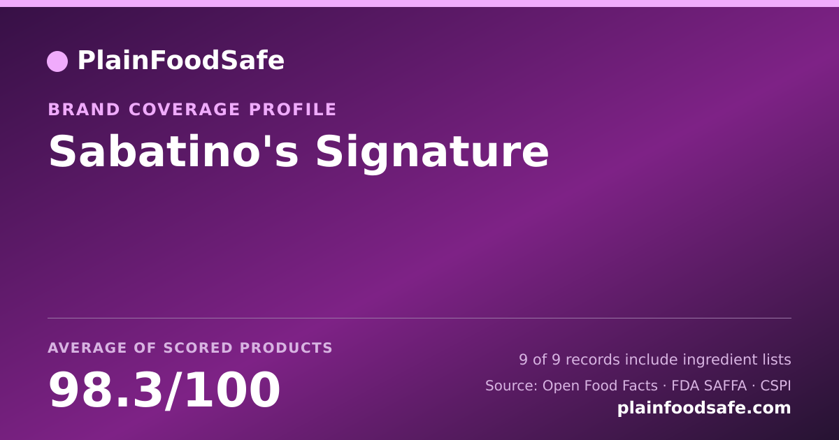 Share card for Sabatino's Signature Food Safety Profile
