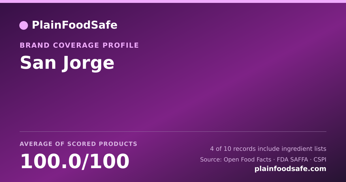 Share card for San Jorge Food Safety Profile