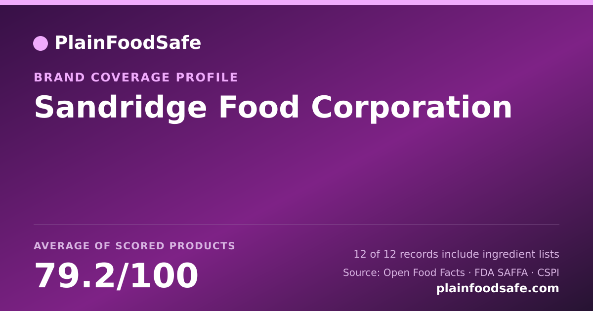 Share card for Sandridge Food Corporation Food Safety Profile