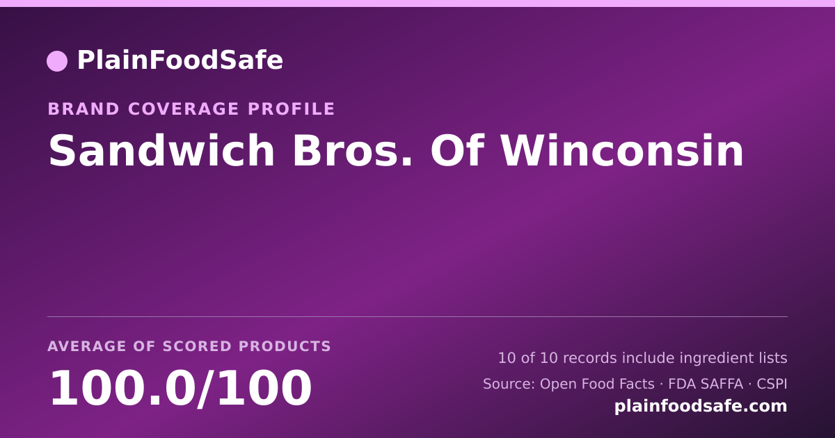 Share card for Sandwich Bros. Of Winconsin Food Safety Profile