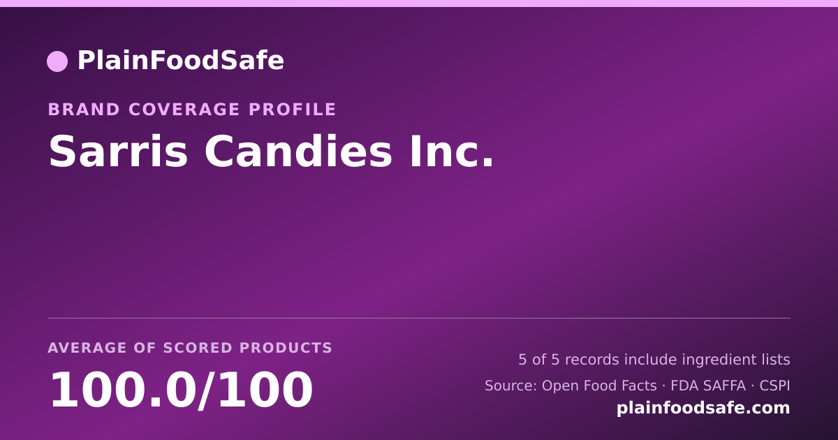 Share card for Sarris Candies  Inc. Food Safety Profile