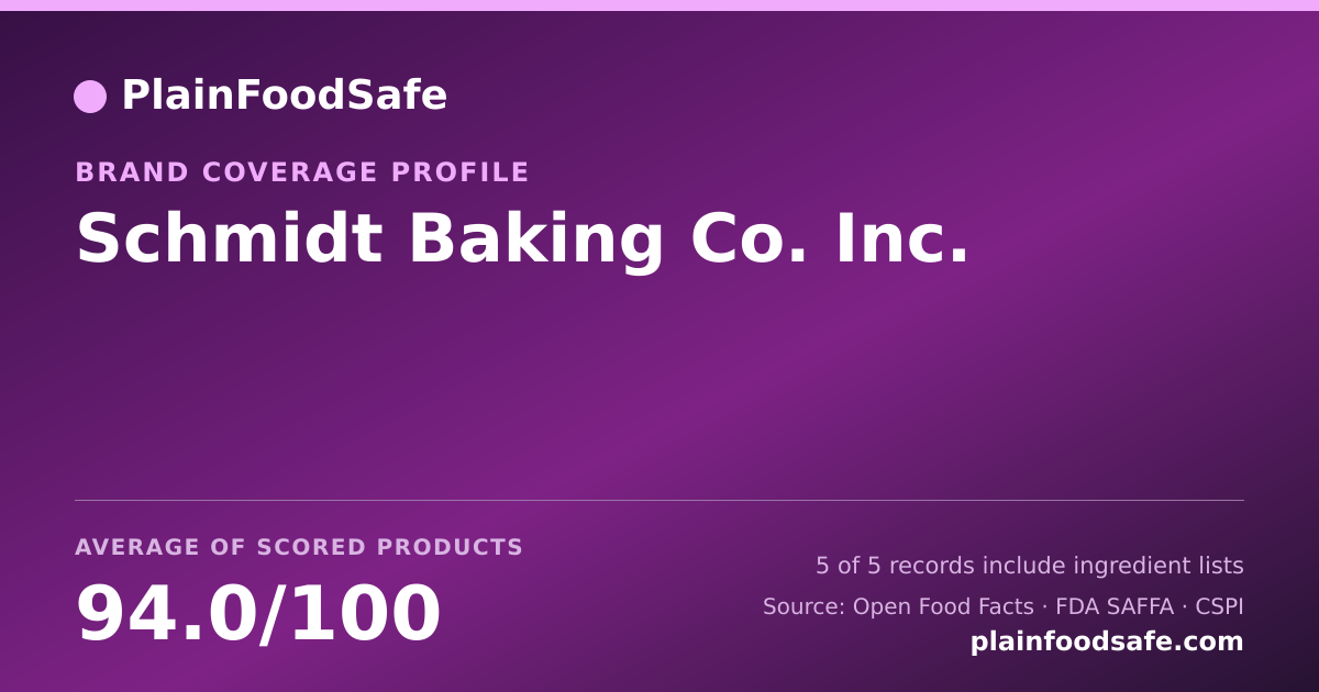 Share card for Schmidt Baking Co.  Inc. Food Safety Profile