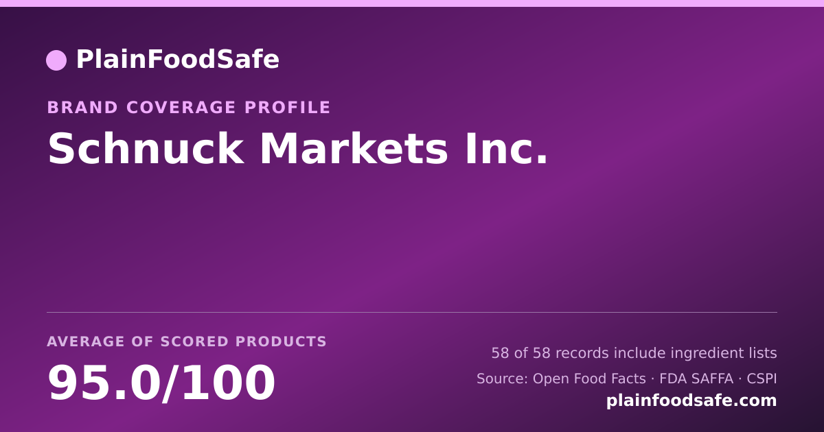 Share card for Schnuck Markets  Inc. Food Safety Profile