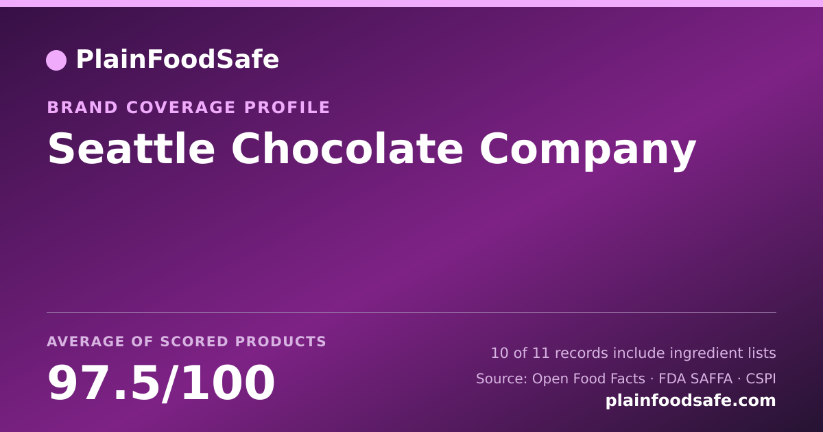 Share card for Seattle Chocolate Company Food Safety Profile