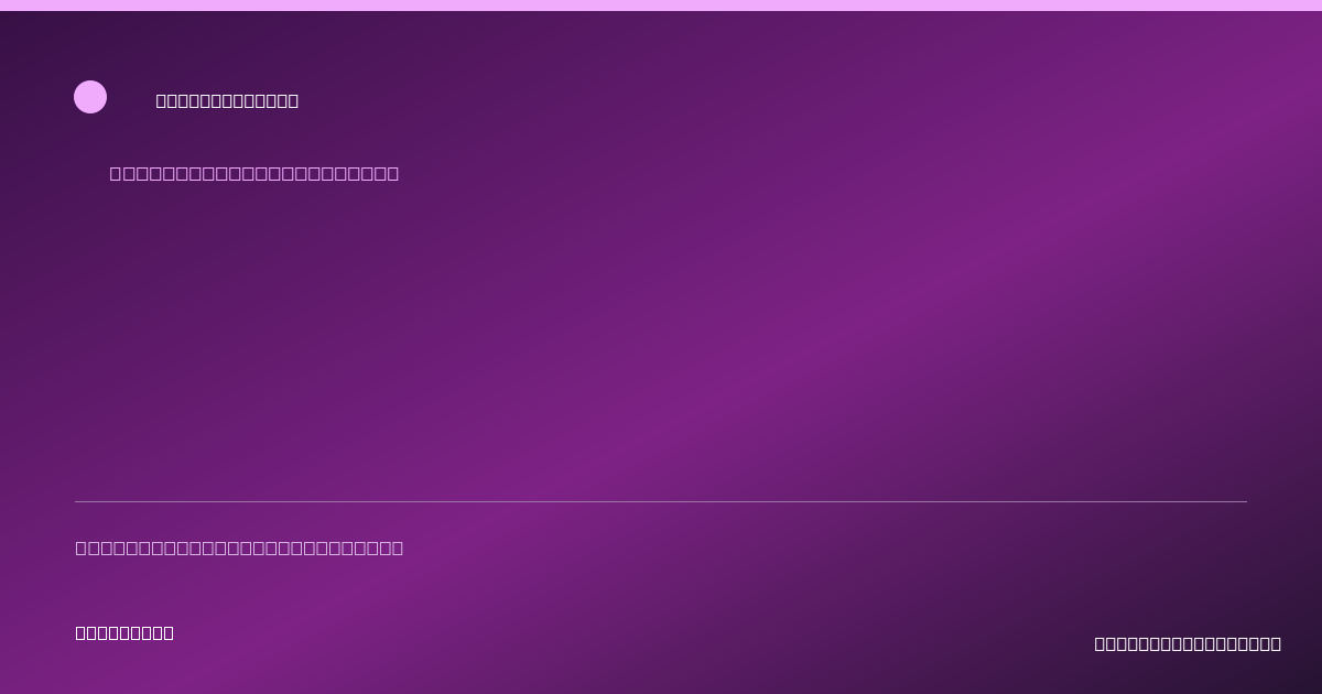 Share card for Select Europe  Inc. Food Safety Profile
