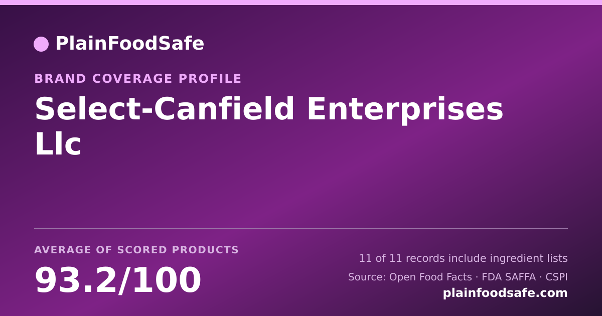 Share card for Select-Canfield Enterprises Llc Food Safety Profile