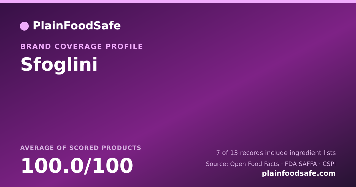 Share card for Sfoglini Food Safety Profile