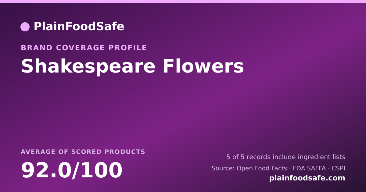 Share card for Shakespeare Flowers Food Safety Profile