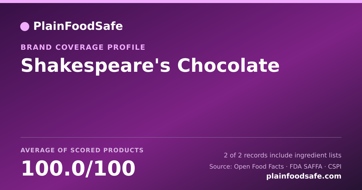 Share card for Shakespeare's Chocolate Food Safety Profile