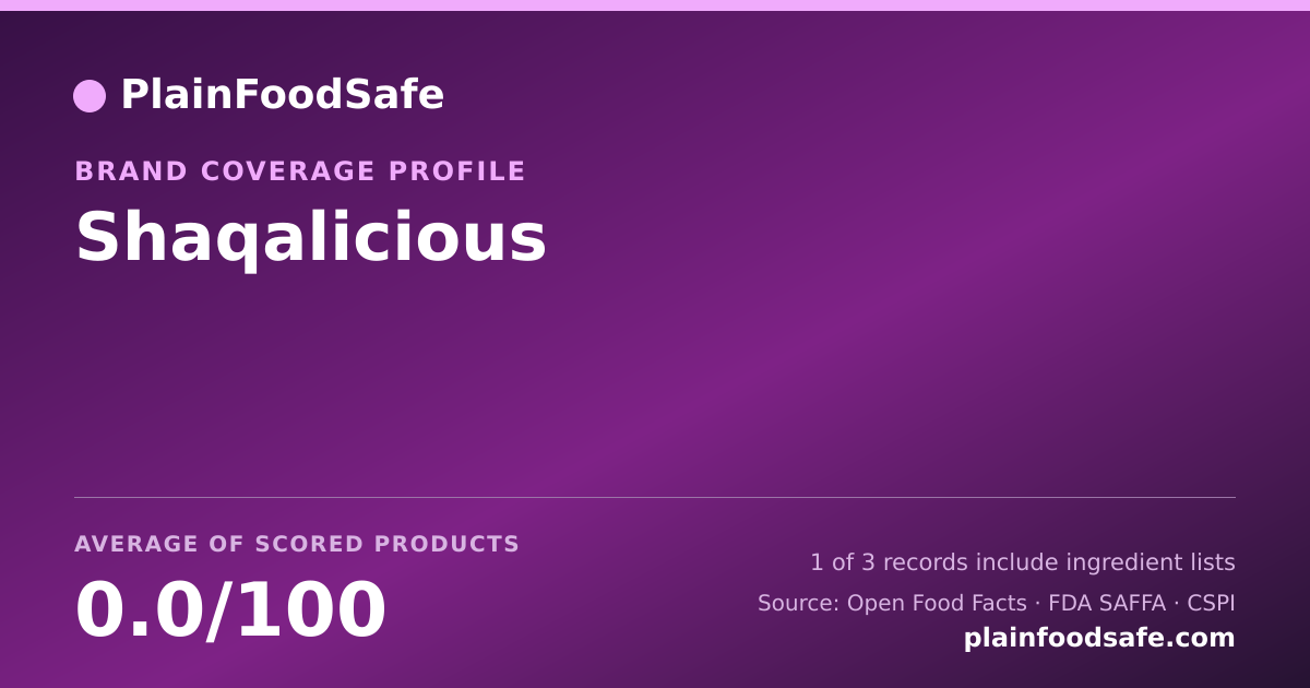 Share card for Shaqalicious Food Safety Profile