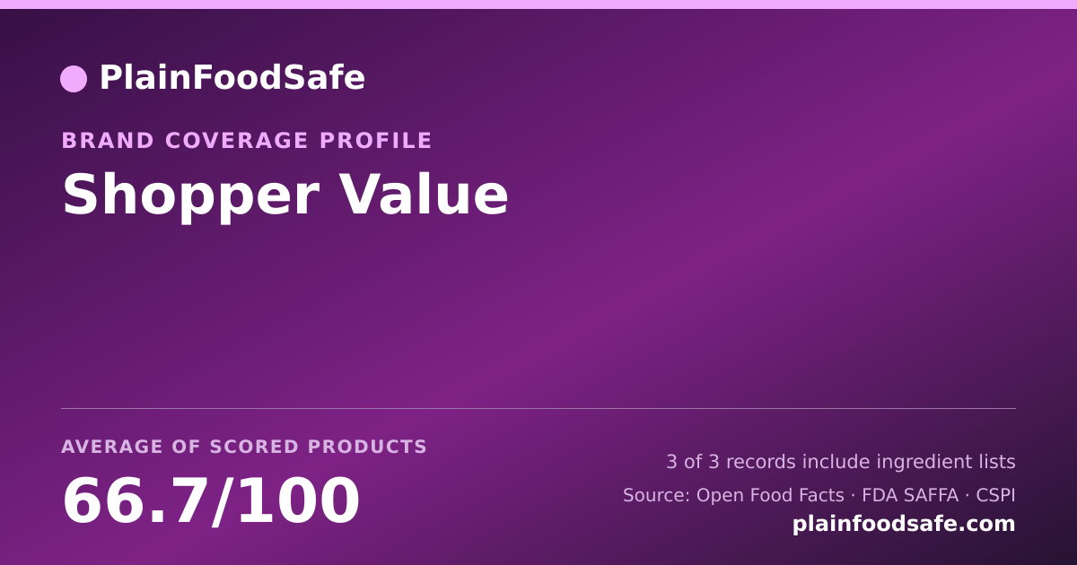 Share card for Shopper Value Food Safety Profile