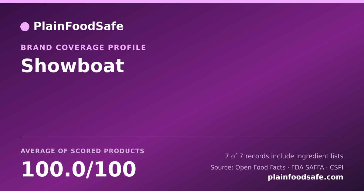 Share card for Showboat Food Safety Profile