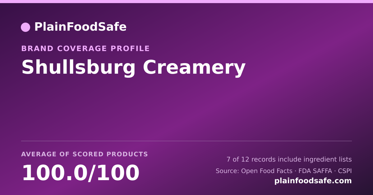 Share card for Shullsburg Creamery Food Safety Profile