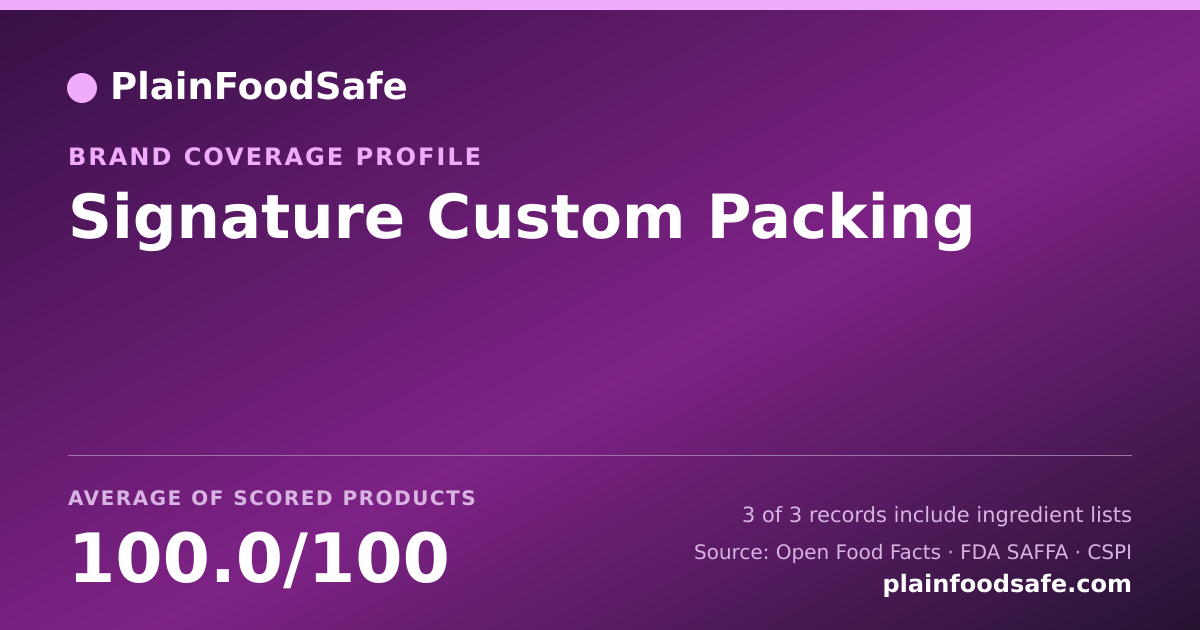 Share card for Signature Custom Packing Food Safety Profile