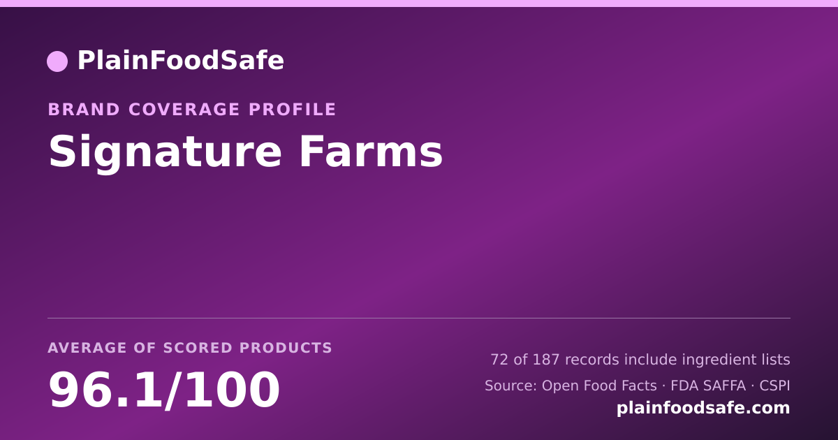 Share card for Signature Farms Food Safety Profile