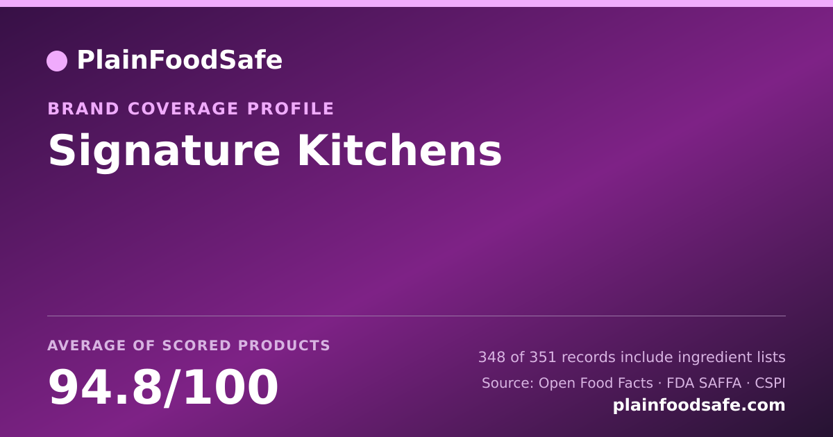 Share card for Signature Kitchens Food Safety Profile