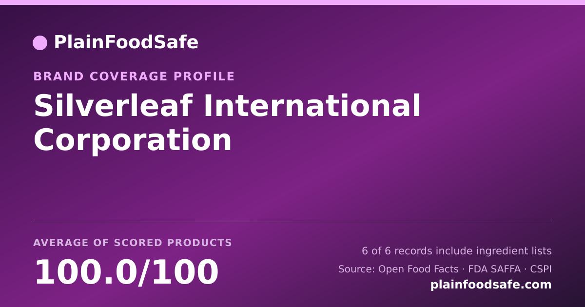 Share card for Silverleaf International Corporation Food Safety Profile