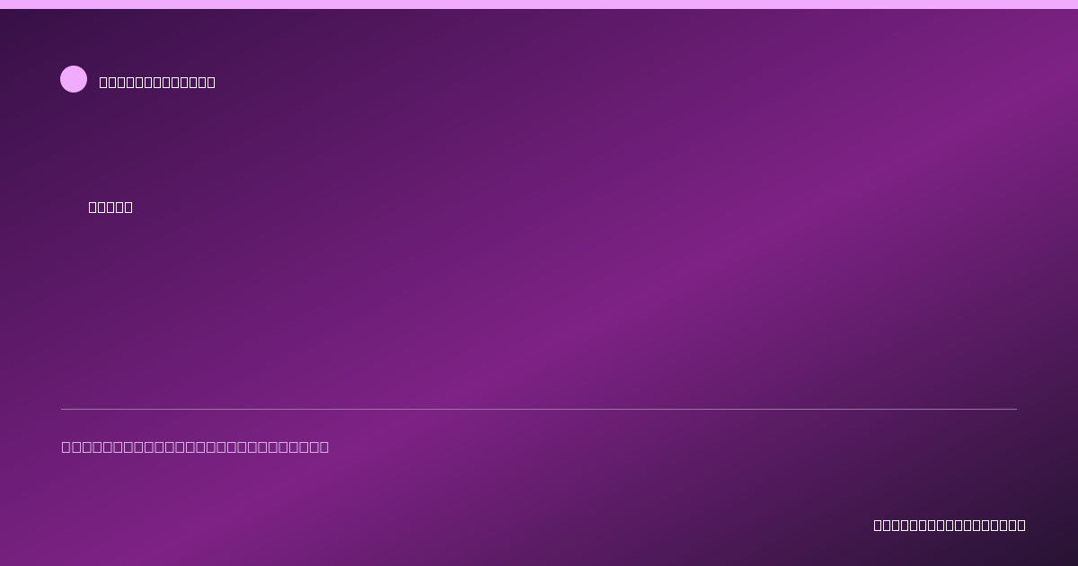 Share card for Simex Food Safety Profile