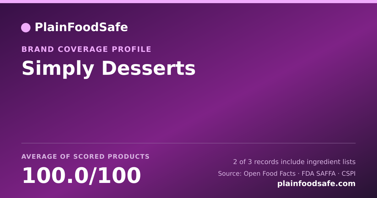 Share card for Simply Desserts Food Safety Profile