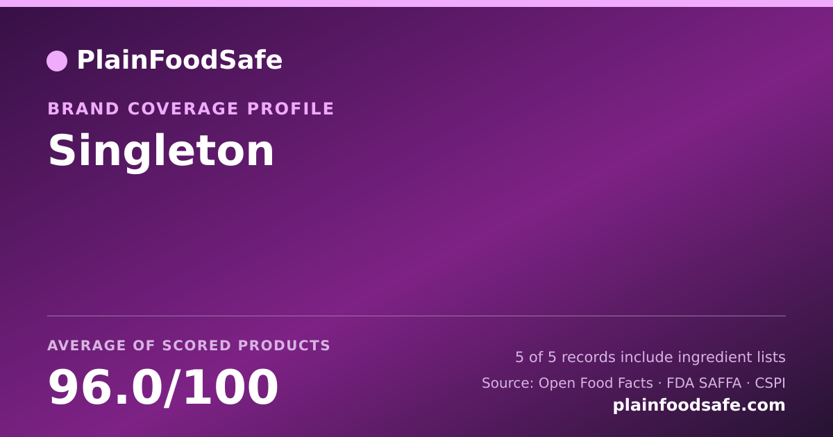 Share card for Singleton Food Safety Profile