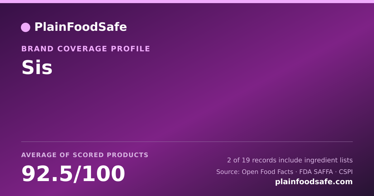 Share card for Sis Food Safety Profile