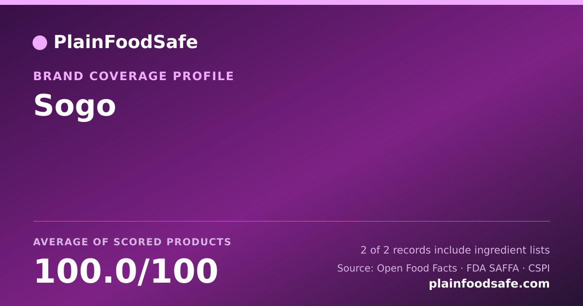 Share card for Sogo Food Safety Profile