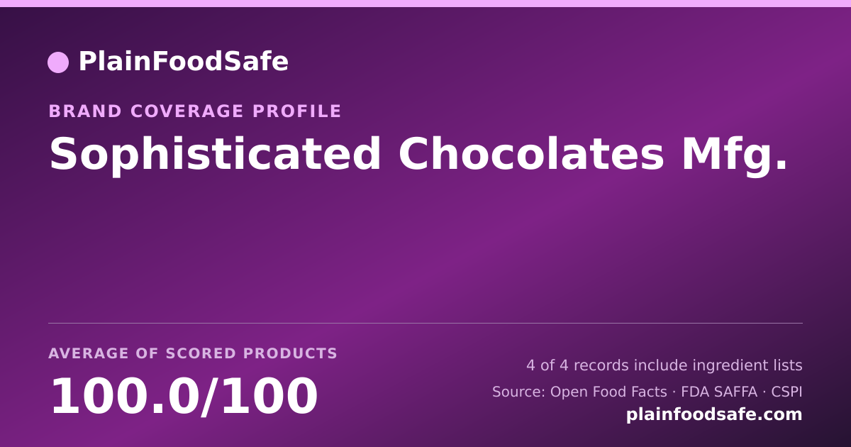 Share card for Sophisticated Chocolates Mfg. Food Safety Profile