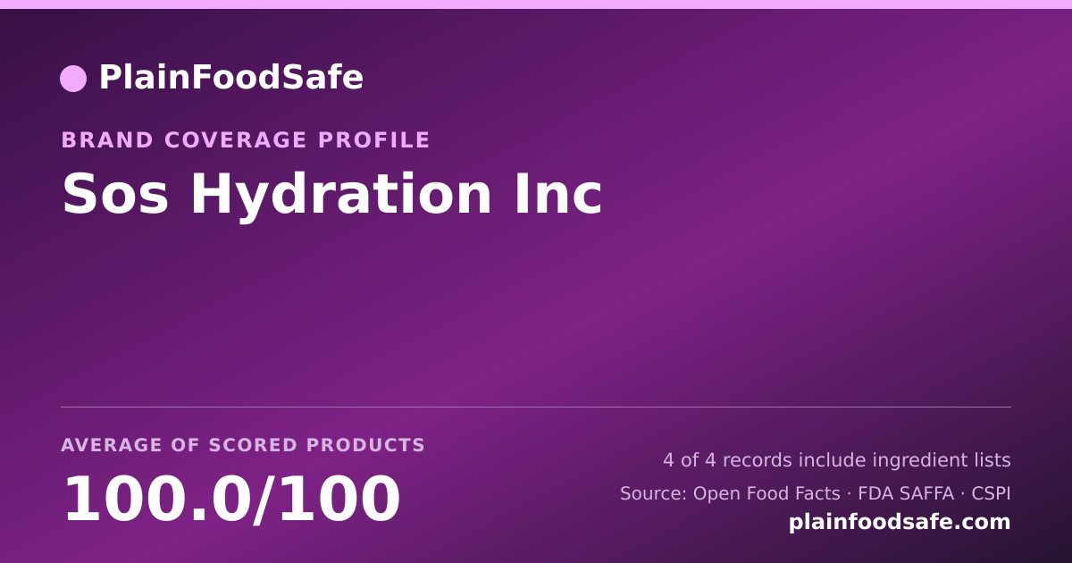 Share card for Sos Hydration Inc Food Safety Profile